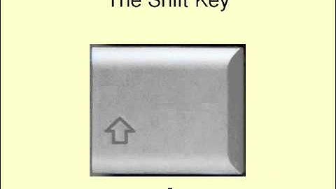 Computer Basics Course Part 3 - The Keyboard