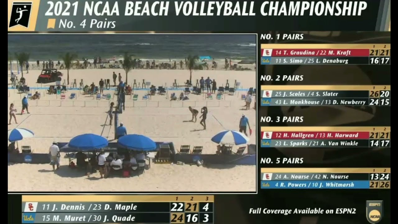 Championship Run - Delaynie Maple and Joy Dennis, ft. Laurel Weaver