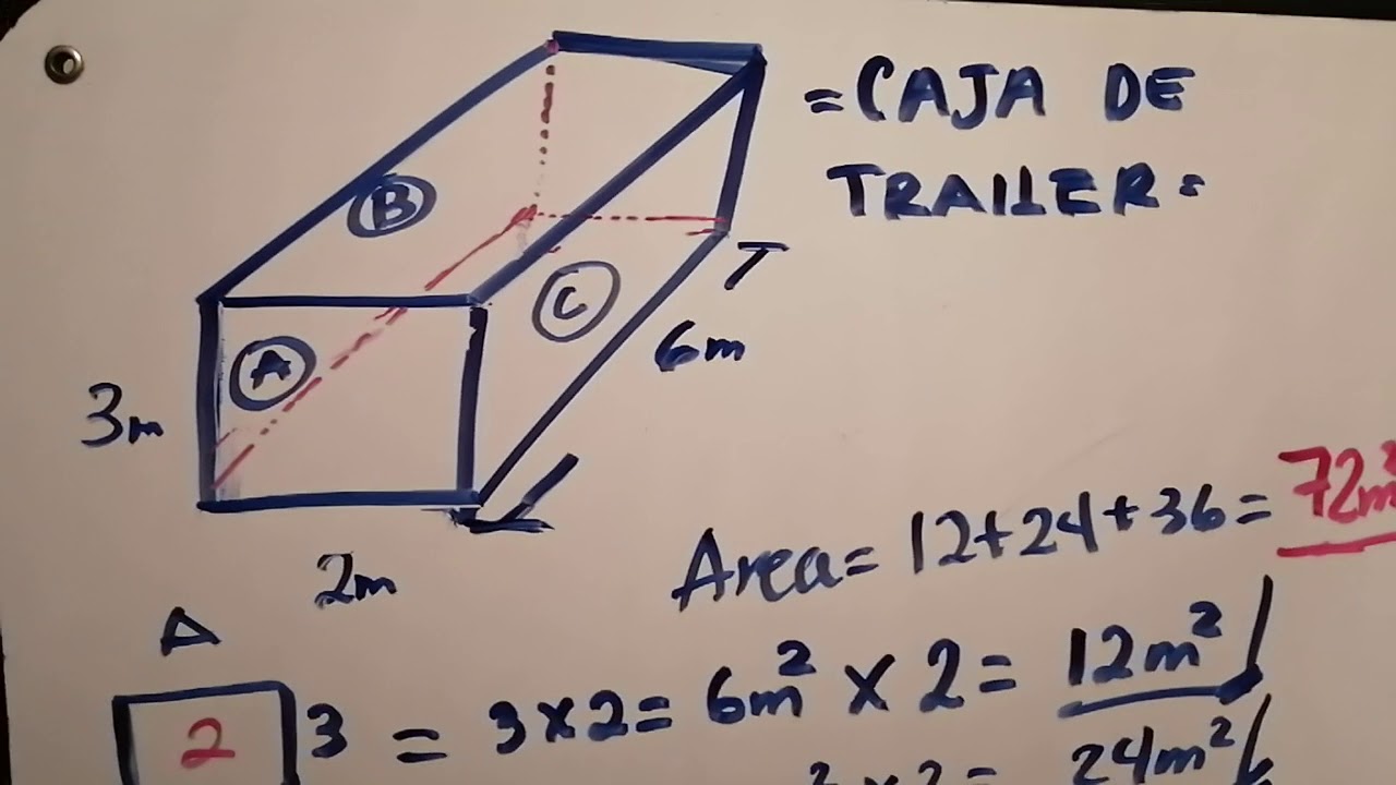 Area De Una Caja Rectangular Cerrada