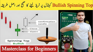 Bullish spinning top perfect Entery strategy//All single candlestick patterns//Forex Trading Basics