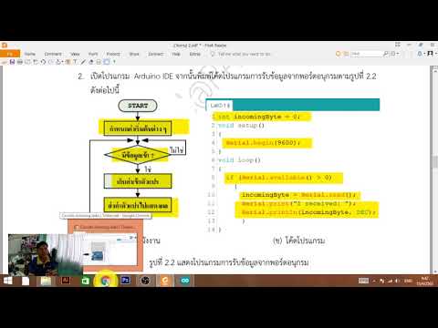 วีดีโอ: พอร์ตอนุกรมลินุกซ์คืออะไร?