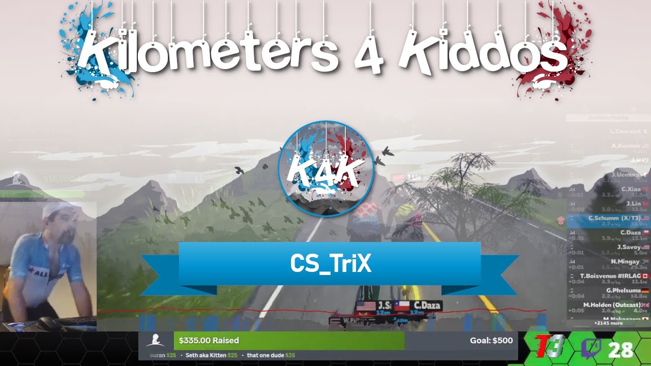 CS_TriX - The Future of K4K