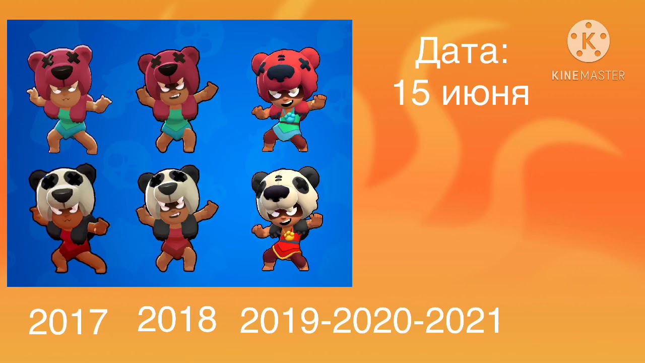 Эволюция бравл старс (2017-2021)(чит. Опис.)