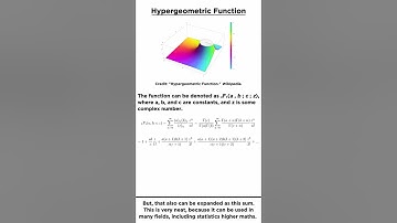 Hypergeometric Function