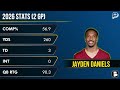 Commanders Are TERRIFIED The Seattle Seahawks Will See Their HUGE Flaws