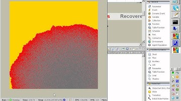 AnyLogic Demonstration of Emergent Behavior