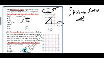 Sec.3 (H.W. Dynamics Ch1 L1) "Differentiation of vector functions"
