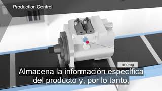 Basics of Automation Identifying - SUB ES