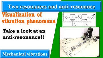 Vibration Engineering Through Visual Learning: Resonances and anti-resonance