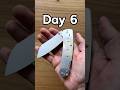 Coolest Gift for Knife Lovers