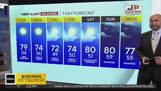 KDKA-TV Evening Forecast (6/5)
