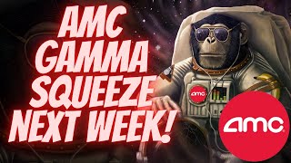 AMC Gamma Squeeze Potential Next Week! 🔥🔥| APES Must Watch! 🚀🚀