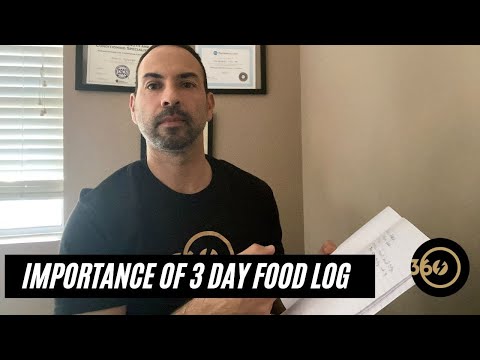 Importance of 3 Day Food log for beginners