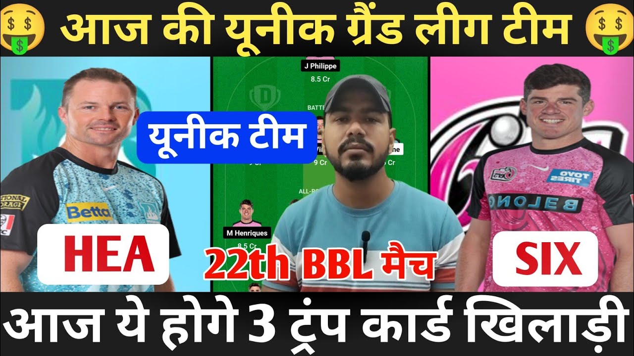 HEA vs SIX Dream11 Prediction, Brisbane Heat vs Sydney Sixes Dream11 Team, Big Bash League