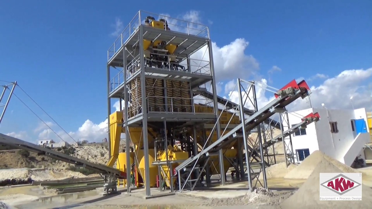 Sand Processor AKW Equipment + Process Design – Specialty Silica Sand Processing Plant ...