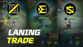 Skill Dasar Yang Wajib Buat XP - MID - GOLD LANER!