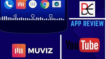 Muviz music Visualizer | Muviz navbar music visualizer |Bizarre Engineering