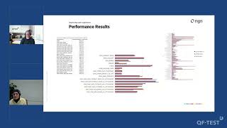 Special Webinar: Efficient end-to-end Test Automation with QF-Test - Lilia Gargouri