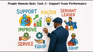 PMP Mindset - People Domain Quiz: Task 3 - Support Team Performance
