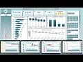Crisis Management Firms Dashboard in Excel