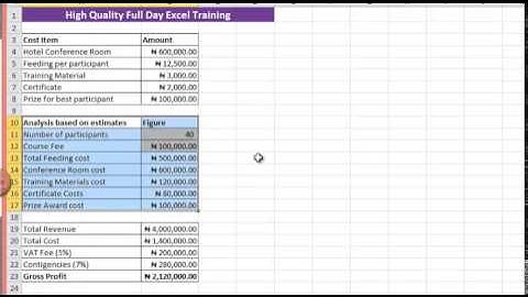Video 15: Named Range, Goal Seek, Scenario and Solver in Excel