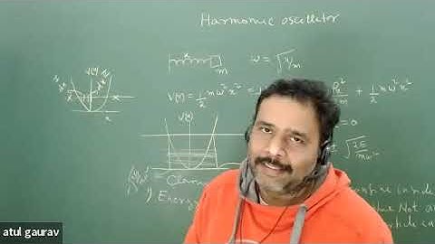 Free Particle Quantum Mechanics Lecture 10