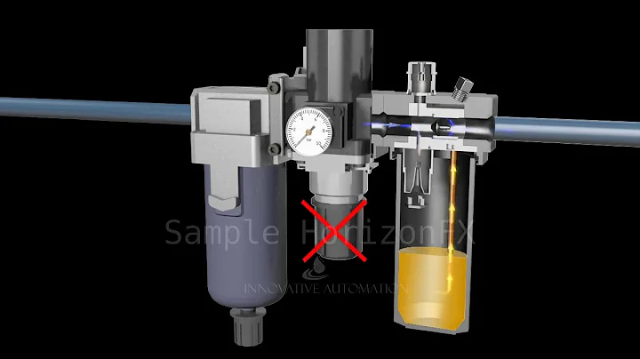 FRL working ( Filer Regulator &  Lubricator )