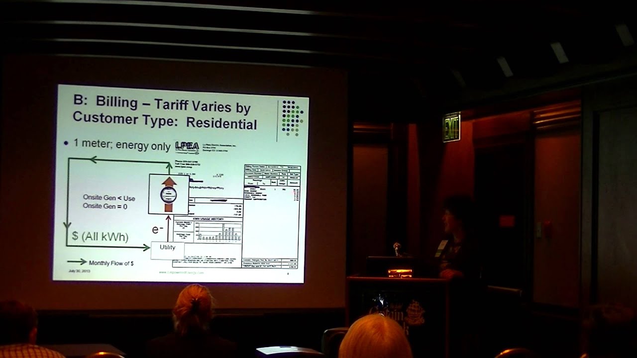 Lori Smith Schell, Empowered Energy - The ABCs of Energy Policy: An Interactive Tutorial (part 1/5)