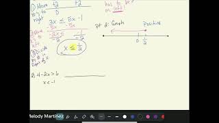 1-2: Solving Linear Inequalities (Part 1)