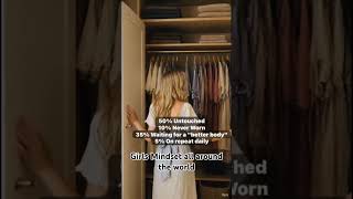 No dresses suit for Party fun #fun #girls #dress #party