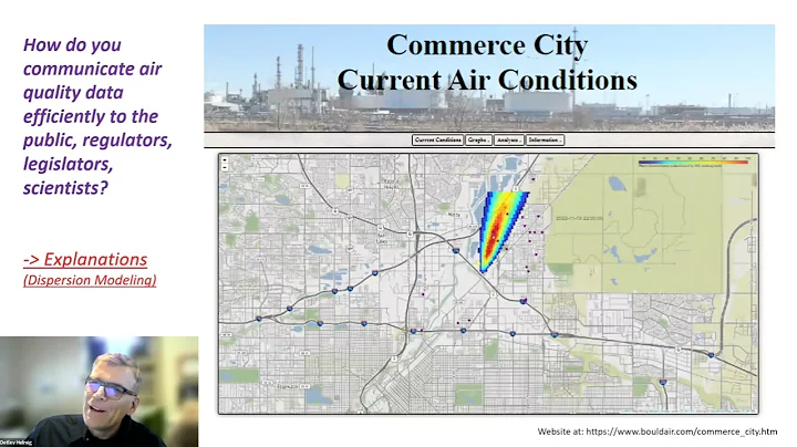 Shale & Public Health Conference 2022 - Session 4 ...