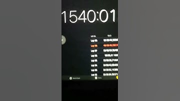 Finally 1.5k hours! The Timer #0064 #viral #shorts #short #hours