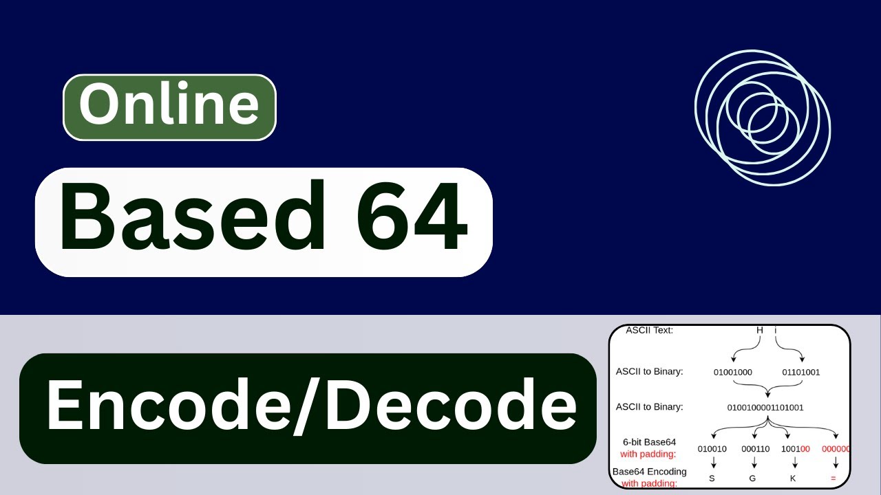 How to Use Base64 Encode and Decode Tools: A Complete Guide | Bright ...