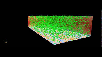 Motion of 10k fibers in channel flow  - Paraview
