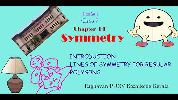 SYMMETRY introduction LINES OF SYMMETRY FOR REGULAR POLYGONS Class 7 Class No 1 emaths