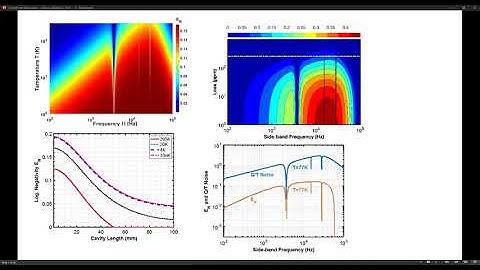 Kahlil Dixon: Optomechanical entanglement