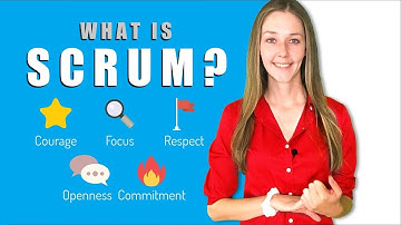 What is Scrum? The Scrum Methodology Explained