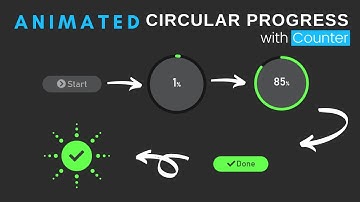 Animated Circular Progress Bar using HTML/CSS/JavaScript