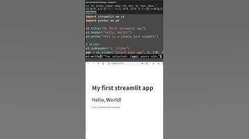 5 Streamlit (Python) basic components : Slider, Text Input, Checkbox, Selectbox, Button #shorts