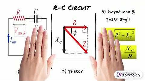 Chapter 6 Alternating current - RCL circuit, phasor diagram, power and power factor