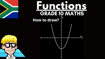 Parabola Grade 10: How to draw