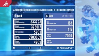 Koronavirusa Yoluxanların Sayı Azaldı - Stati̇sti̇ka