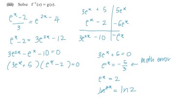 Functions | IGCSE ADDMATH (0606) PAST PAPER QUESTIONS