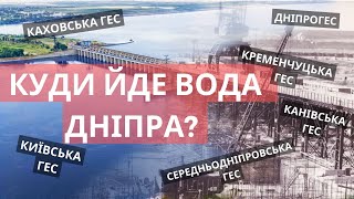 Куди йде вода Дніпра?! Інженер-гідротехнік #каховська_гес #дніпрогес #гес