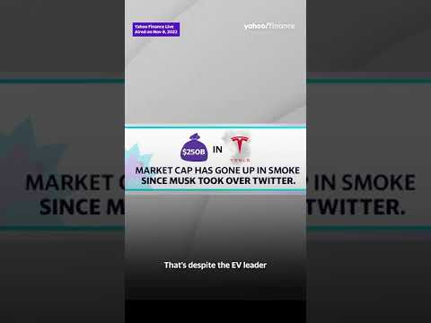 Since Musk's Twitter