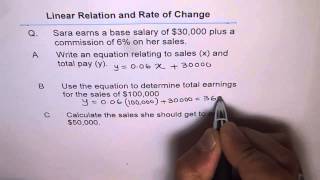 ROC Salary Commision 1 Linear Application