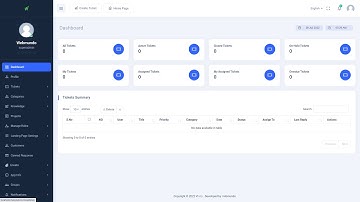 VHelp | Help Desk | Customers support and management | Support Desk