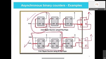 Topic #7: Binary & Modulo 