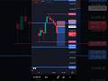 4 febuary trade