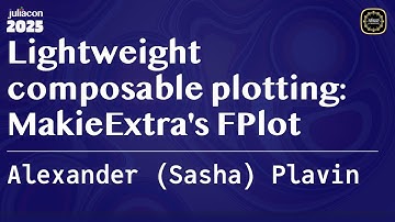 Lightweight composable plotting: MakieExtra